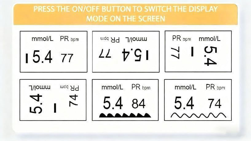 🔥Black Friday Sale🎁-Ringminds® Develops Newly Launched Non-Invasive Smart Glucose Meter 🔥made in the USA🔥